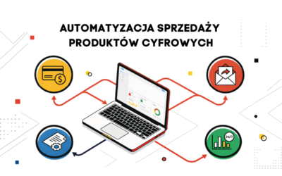 Jak zautomatyzować sprzedaż produktów cyfrowych?